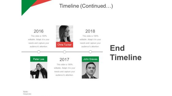 Timeline Template 2 Ppt PowerPoint Presentation Professional Graphics Design