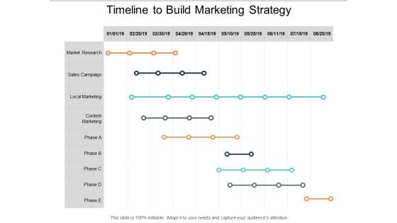 Timeline To Build Marketing Strategy Ppt PowerPoint Presentation Summary Visual Aids