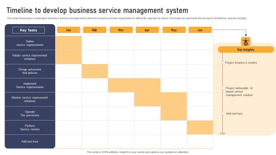 Timeline To Develop Business Service Management System Infographics PDF