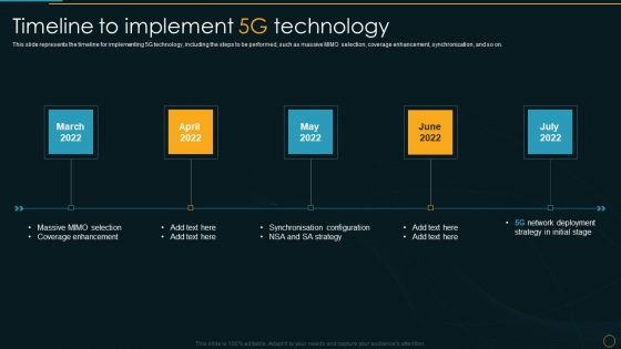 Timeline To Implement 5G Technology Comparative Analysis Of 4G And 5G Technologies Professional PDF