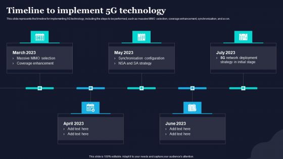 Timeline To Implement 5G Technology Difference Between 4G And 5G Network Slides PDF