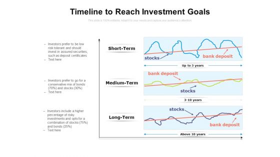 Timeline To Reach Investment Goals Ppt PowerPoint Presentation Gallery Show PDF