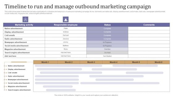 Timeline To Run And Manage Outbound Marketing Campaign Diagrams PDF