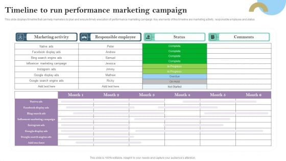 Timeline To Run Performance Marketing Campaign Ppt PowerPoint Presentation Diagram Templates PDF Timeline To Run Performance Marketing Campaign Ppt PowerPoint Presentation Diagram Templates PDF