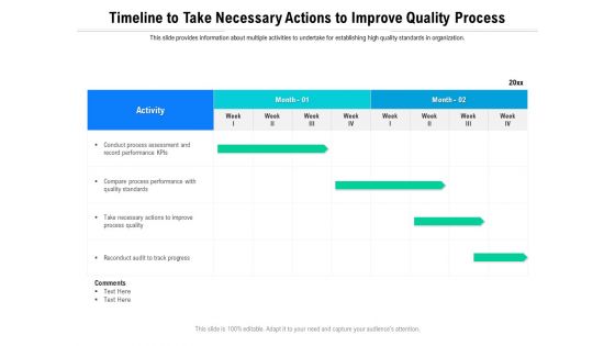 Timeline To Take Necessary Actions To Improve Quality Process Ppt PowerPoint Presentation Gallery Maker PDF