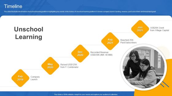 Timeline Unschool Platform Business Profile Portrait PDF