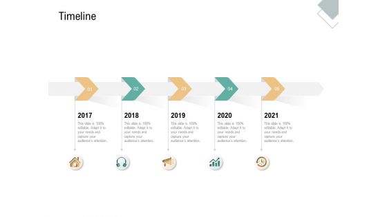 Timeline Virtual Currency Financing Pitch Deck Summary PDF