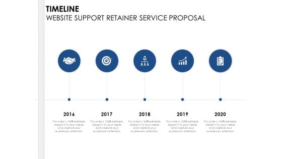 Timeline Website Support Retainer Service Proposal Ppt PowerPoint Presentation Model Layout