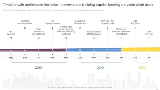Timeline With Achieved Milestones Commercial Building Capital Funding Elevator Pitch Deck Diagrams PDF Timeline With Achieved Milestones Commercial Building Capital Funding Elevator Pitch Deck Diagrams PDF