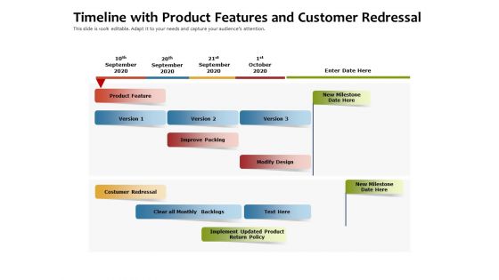 Timeline With Product Features And Customer Redressal Ppt PowerPoint Presentation Show Professional PDF