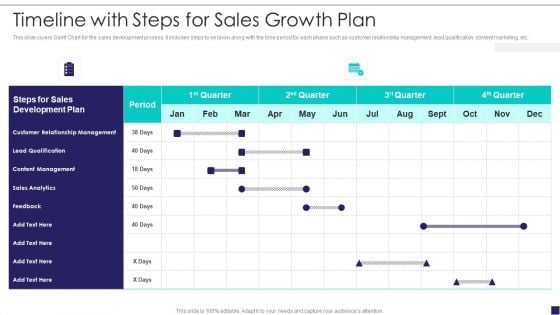 Timeline With Steps For Sales Growth Plan Microsoft PDF