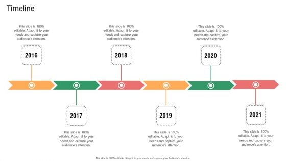 Timelinemerchandise Industry Operational Plan For Business Startup Clipart PDF Timelinemerchandise Industry Operational Plan For Business Startup Clipart PDF