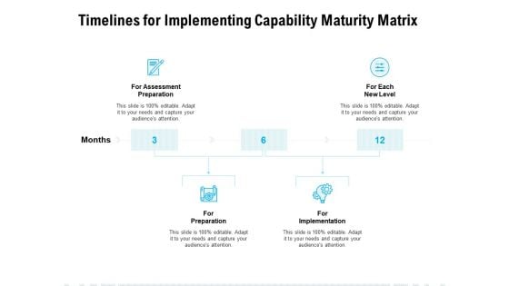 Timelines For Implementing Capability Maturity Matrix Ppt PowerPoint Presentation Show Graphics Design