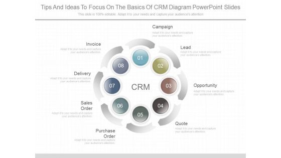 Tips And Ideas To Focus On The Basics Of Crm Diagram Powerpoint Slides Tips And Ideas To Focus On The Basics Of Crm Diagram Powerpoint Slides
