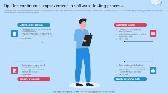 Tips For Continuous Improvement In Software Testing Process Graphics PDF