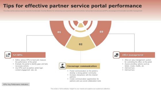 Tips For Effective Partner Service Portal Performance Pictures PDF Tips For Effective Partner Service Portal Performance Pictures PDF