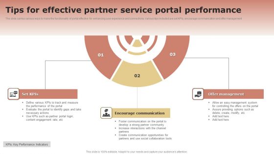 Tips For Effective Partner Service Portal Performance Pictures PDF