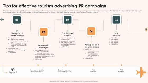 Tips For Effective Tourism Advertising Pr Campaign Introduction PDF