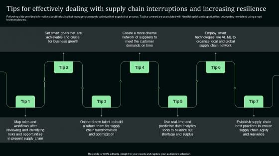 Tips For Effectively Dealing With Supply Chain Interruptions And Increasing Resilience Download PDF Tips For Effectively Dealing With Supply Chain Interruptions And Increasing Resilience Download PDF