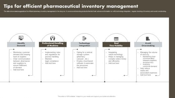 Tips For Efficient Pharmaceutical Inventory Management Demonstration PDF