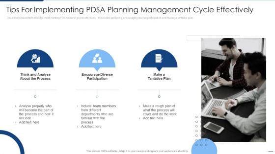 Tips For Implementing PDSA Planning Management Cycle Effectively Professional PDF