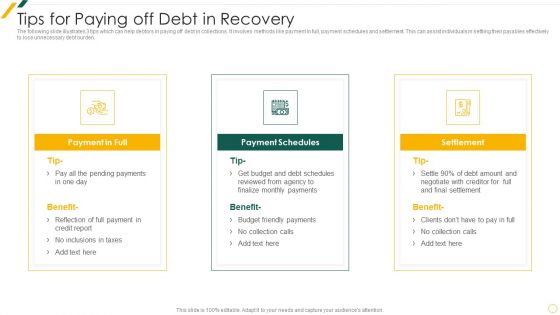 Tips For Paying Off Debt In Recovery Summary PDF