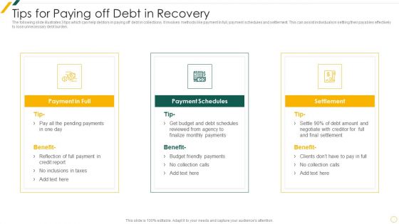 Tips For Paying Off Debt In Recovery Summary PDF Tips For Paying Off Debt In Recovery Summary PDF