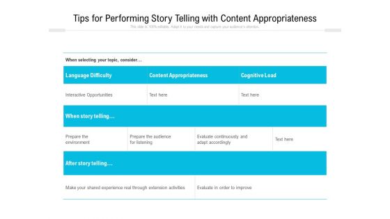 Tips For Performing Story Telling With Content Appropriateness Ppt PowerPoint Presentation Gallery Ideas PDF