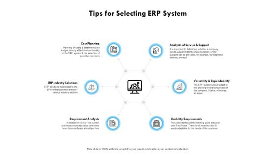 Tips For Selecting ERP System Ppt PowerPoint Presentation File Backgrounds