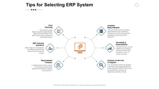 Tips For Selecting ERP System Ppt PowerPoint Presentation Styles Show