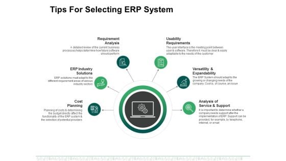 Tips For Selecting Erp System Ppt PowerPoint Presentation Infographics Graphics