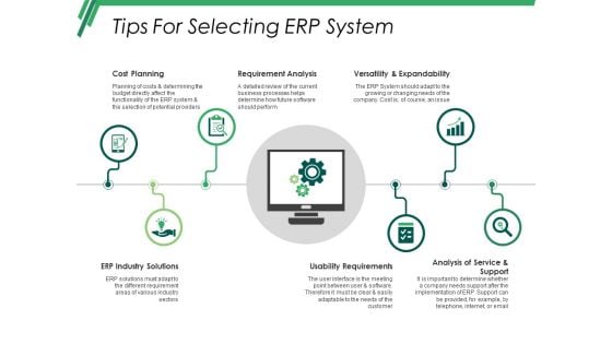 Tips For Selecting Erp System Ppt PowerPoint Presentation Inspiration Format Ideas