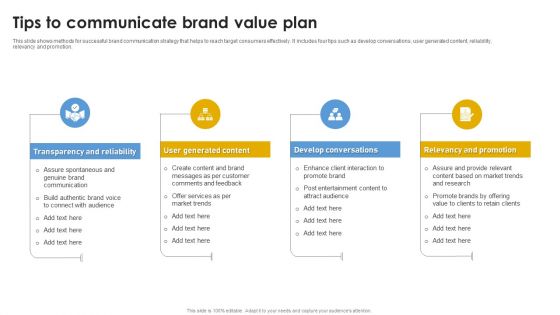Tips To Communicate Brand Value Plan Ppt Pictures Background Image PDF