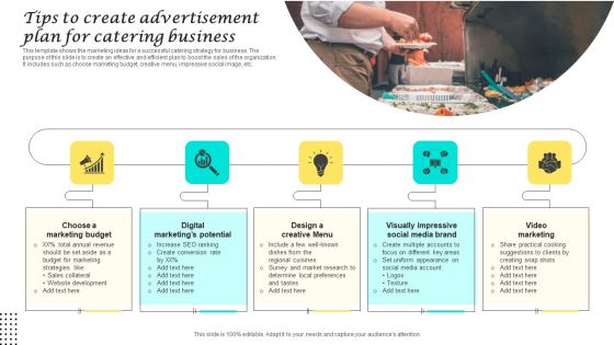 Tips To Create Advertisement Plan For Catering Business Formats PDF