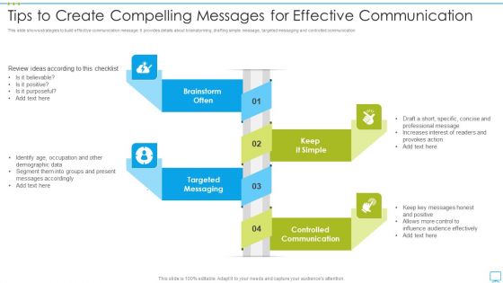 Tips To Create Compelling Messages For Effective Communication Designs PDF