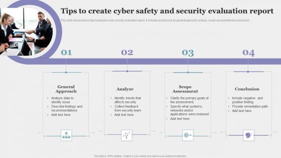 Tips To Create Cyber Safety And Security Evaluation Report Pictures PDF