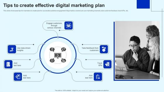 Tips To Create Effective Digital Marketing Plan Designs PDF