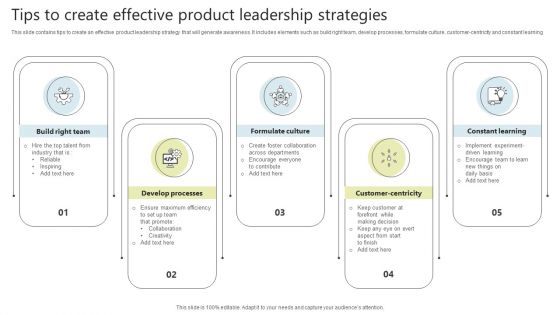 Tips To Create Effective Product Leadership Strategies Ideas PDF