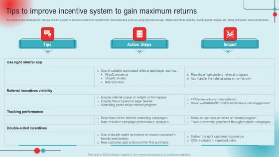 Tips To Improve Incentive System To Gain Maximum Returns Ppt PowerPoint Presentation Diagram Lists PDF Tips To Improve Incentive System To Gain Maximum Returns Ppt PowerPoint Presentation Diagram Lists PDF