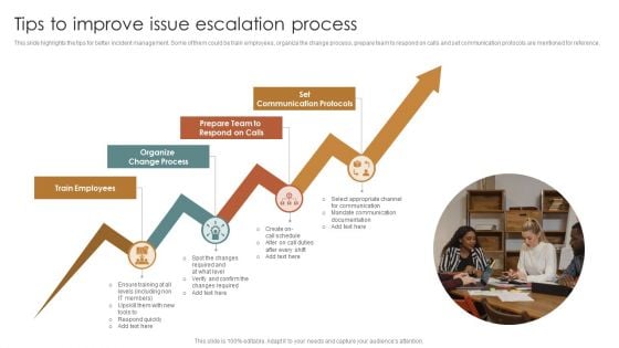 Tips To Improve Issue Escalation Process Pictures PDF