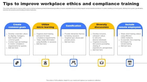 Tips To Improve Workplace Ethics And Compliance Training Pictures PDF