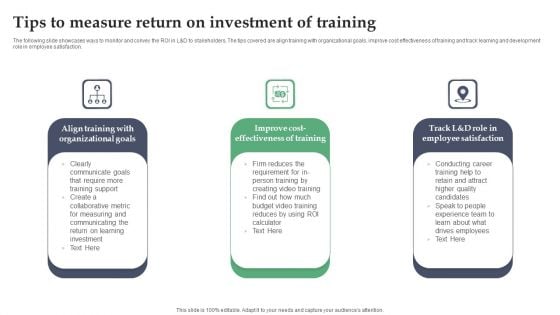 Tips To Measure Return On Investment Of Training Ppt Show Graphics Template PDF