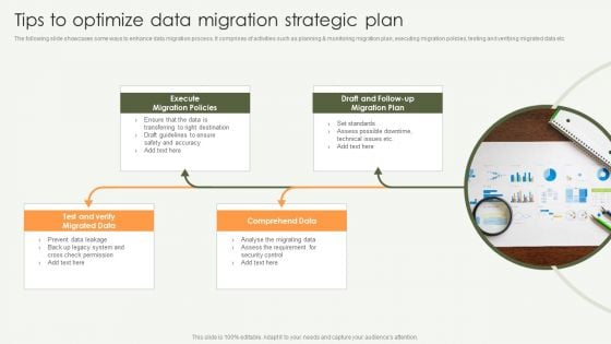 Tips To Optimize Data Migration Strategic Plan Themes PDF