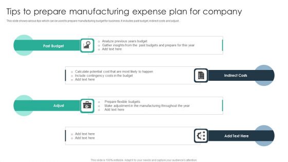 Tips To Prepare Manufacturing Expense Plan For Company Microsoft PDF
