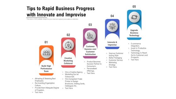 Tips To Rapid Business Progress With Innovate And Improvise Ppt PowerPoint Presentation File Design Templates PDF