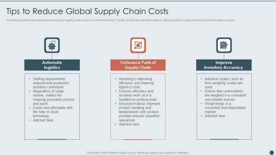 Tips To Reduce Global Supply Chain Costs Infographics PDF