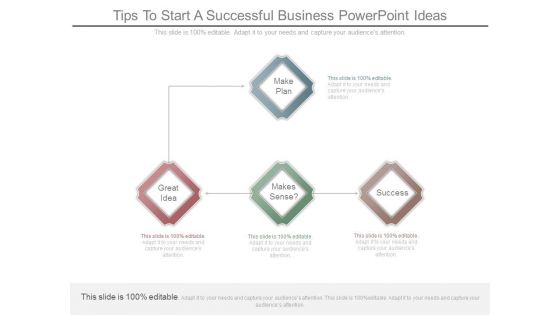 Tips To Start A Successful Business Powerpoint Ideas