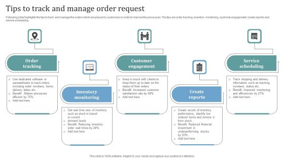 Tips To Track And Manage Order Request Guidelines PDF