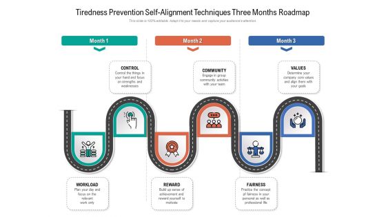 Tiredness Prevention Self-Alignment Techniques Three Months Roadmap Elements