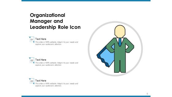 Title Icon Organizational Leadership Ppt PowerPoint Presentation Complete Deck